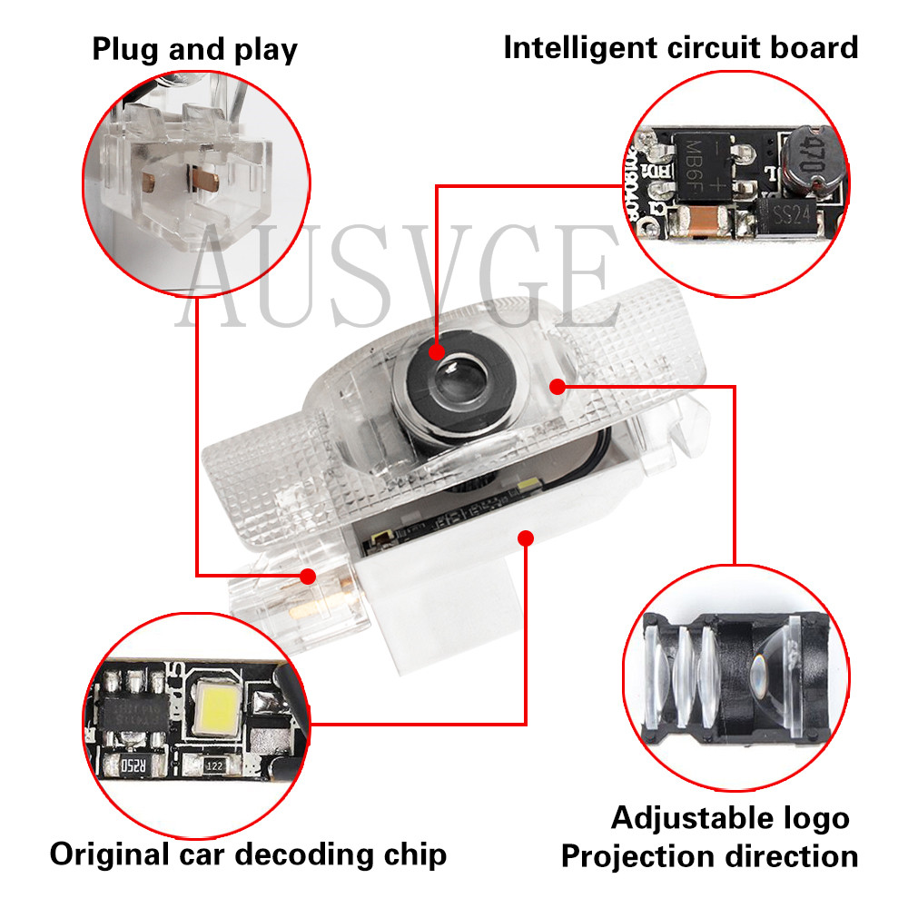 LED Car Door Welcome Warning L - đánh giá và giá Rc Hobby Horizon