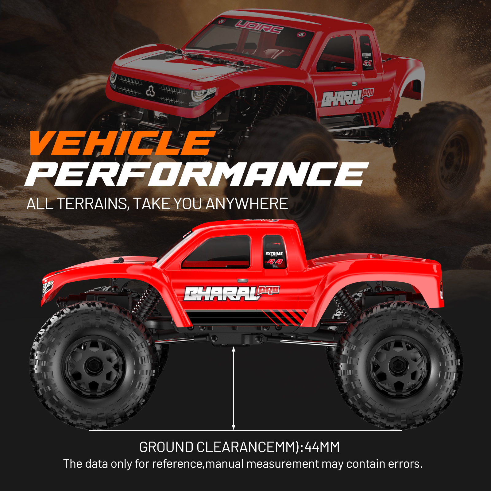 UDIRC UCX1804PRO 1:18 Scale RC - đánh giá và giá Rc Hobby Pro