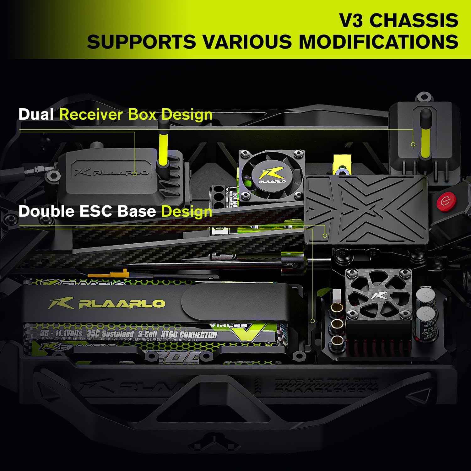 CROBOLL RLAARLO 1/10 Brushless - đánh giá và giá Rc Hobby Pro