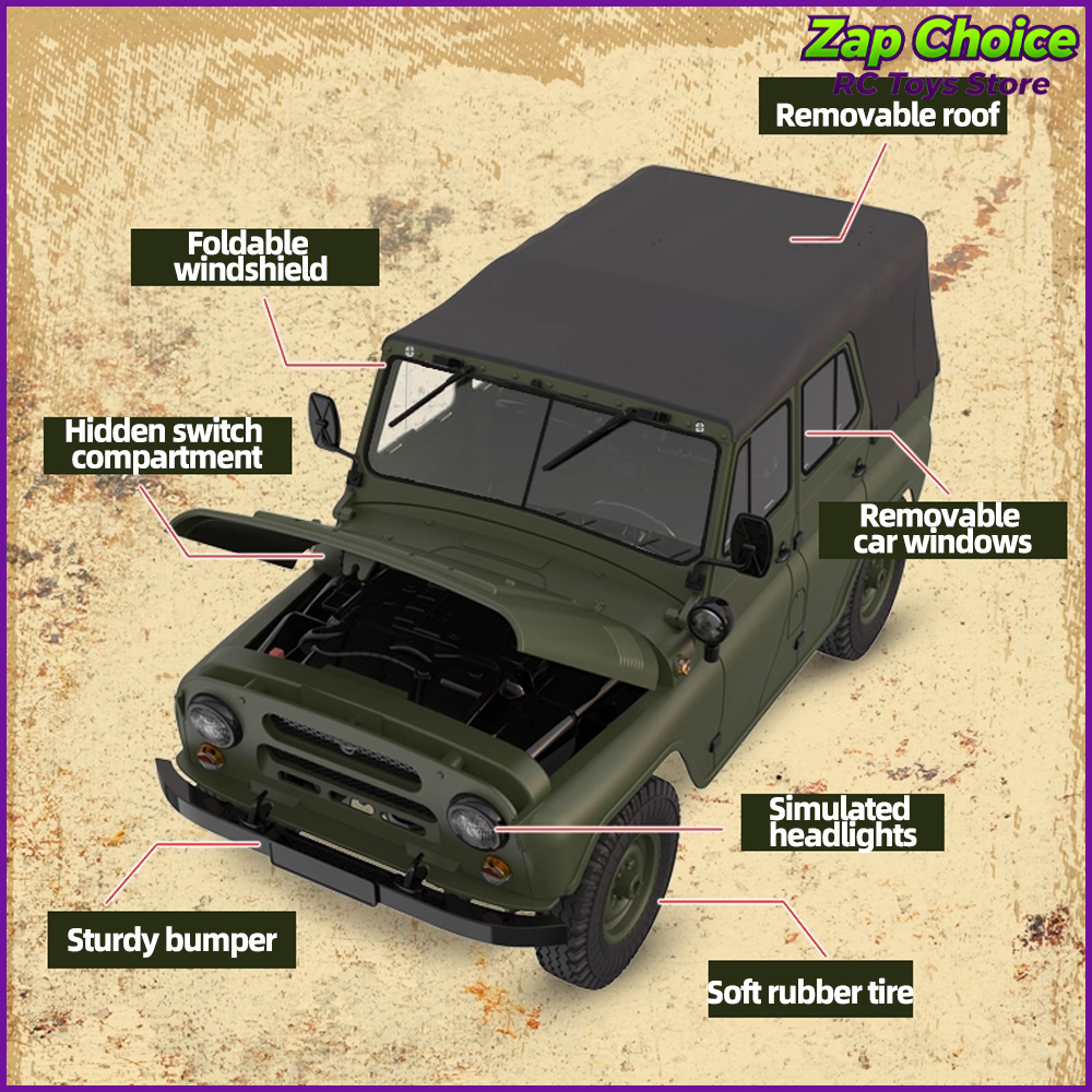 WPL C94 1/12 Scale 4WD Electri - đánh giá và giá Rc Hobby Pro