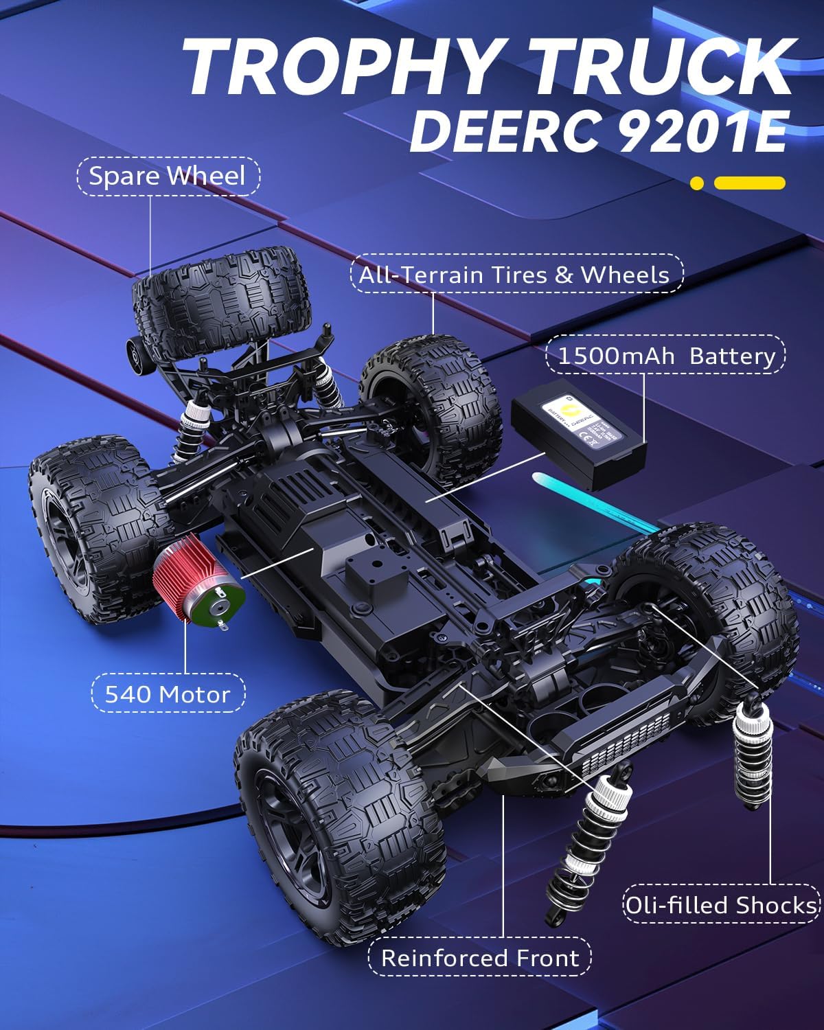 DEERC 9201E 1:10 Large Remote  - đánh giá và giá Rc Hobby Off Road
