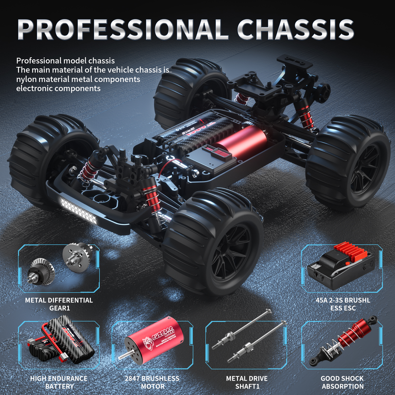 1/16 RTR Brushless Fast RC Car - đánh giá và giá Rc Hobby Off Road