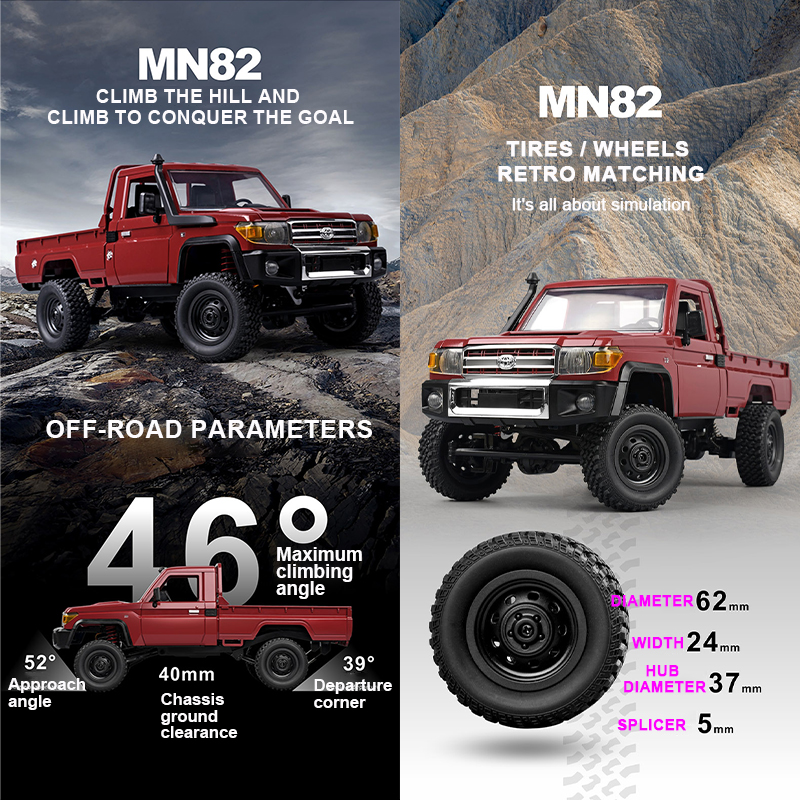 ZWN MN82 1:12 Retro Rc Car Wit - đánh giá và giá Rc Hobby Horizon